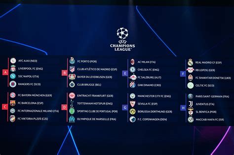 PSG Champions League group draw 2022/23: Potential teams, .